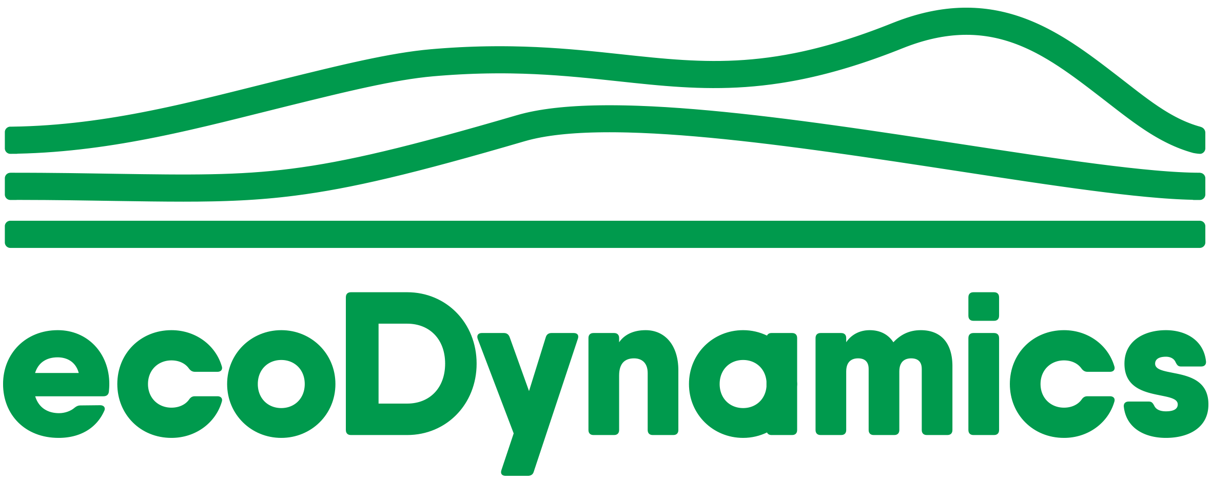 LOGO: Ecodynamics